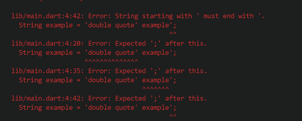 Double Quotes error